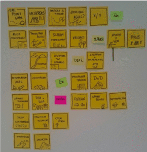 Design Thinking