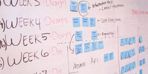 A detailed project timeline featuring design and development phases on a whiteboard with sticky notes.